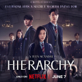 Hierarchy get the latest version apk review